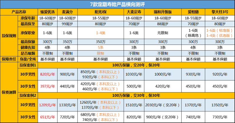 潍坊财产险市场洞察:保险行业的贴心守护者