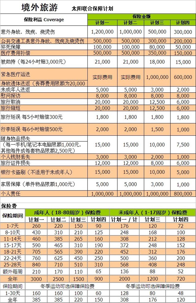 潍坊寿险代理市场深度解析